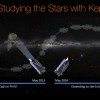 Kepler misija