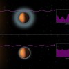 TRAPPIST-1 sistēmas planētu atmosfēras versijas