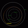 Iespējamā asteroīda 2006 QV89 orbīta (ESA)