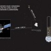 Rosetta mēra komētas virsmas temperatūru