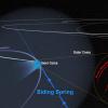 Komēta rada haosu Marsa magnetosfērā