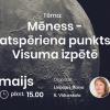 Attālinātā nodarbība: Mēness - atspēriena punkts Visuma izpētē