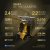 Cassini misijas sasniegumi īsumā
