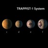 TRAPPIST-1 planētu izmēri