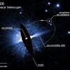 Iespējamā HD106906b orbīta; autortiesības: NASA, ESA, Meiji Nguyen/UC Berkeley, Robert De Rosa/ESO a