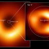 M87* un Sag*; autortiesības: EHT collaboration (acknowledgment: Lia Medeiros, xkcd)