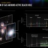 Gāzes sastāvs ap supermasīvu melno caurumu vienā no Stefana kvinteta galaktikām; autortiesības: NASA