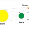 Mēness aptumsums