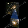 Gravitācijas lēcošanas mehānisms