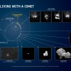 Rosetta un tās komēta