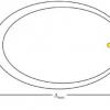 Pamētāsim asteroīdus?