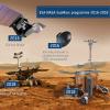 Zaļā gaisma ExoMars programmai