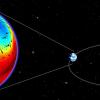 Gliese 581d, kas nelīdzinās Zemei