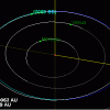 Asteroīds 2009 BD