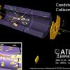 LHC stari saduras