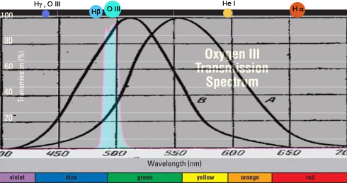 Spectrum.jpg