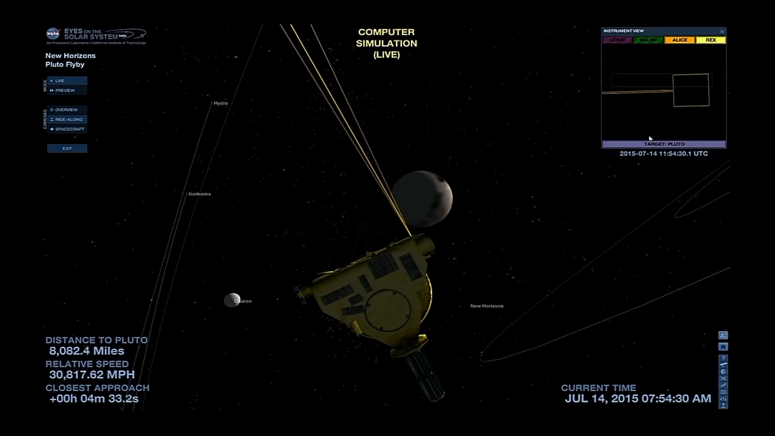 PlutoFlyBy2015.jpg