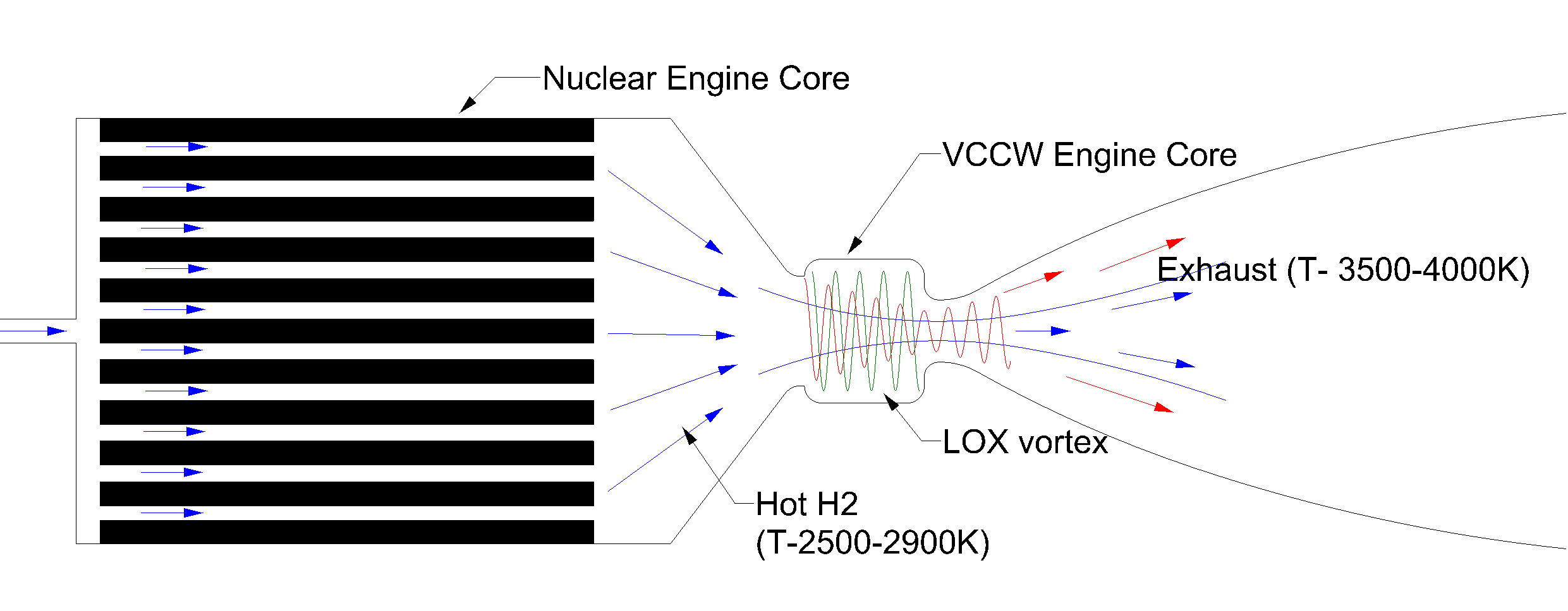 LANTR_VCCW_Hybrid2.gif