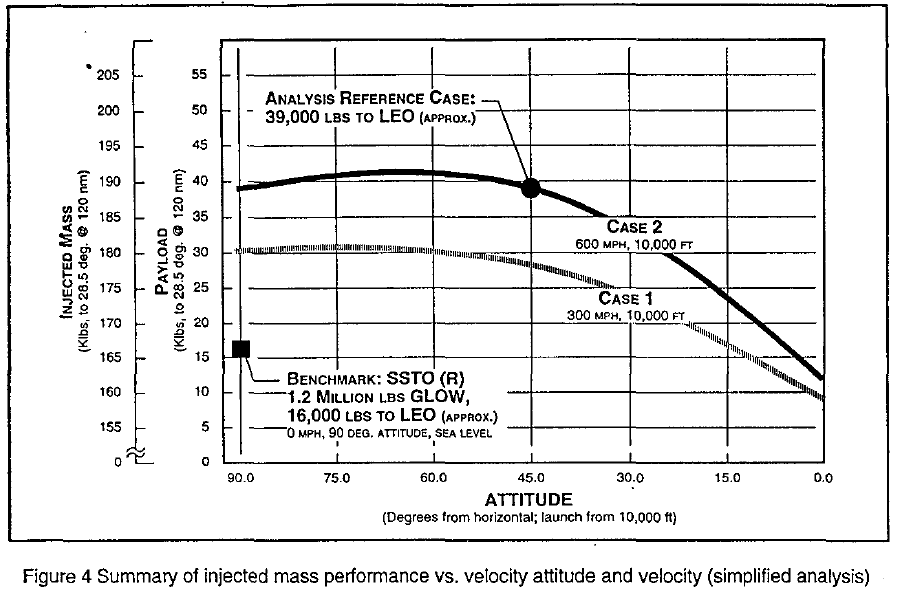 Maglifter_nasa3.png